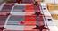 Landon Bedsheet Set (Single Size, Multicolor) by Urban Ladder - Front View Design 1 - 424245
