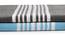 Lillian Bath Towel Set of 2 (Multicolor) by Urban Ladder - Design 1 Side View - 426982