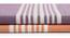 Aaliyah Bath Towel Set of 2 (Multicolor) by Urban Ladder - Design 1 Side View - 427133