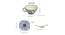 Hayden Soup Bowls With Saucers & Spoons (Set Of 2 Set, White & Midnight Blue) by Urban Ladder - Design 1 Dimension - 430074