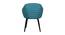 Synclair Lounge Chair (Turquoise) by Urban Ladder - Rear View Design 1 - 431541