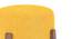 Nicole stool (Matte Mustard Yellow) by Urban Ladder - Design 1 Close View - 434350