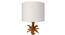 Paddington Table Lamp (White Shade Colour, Cotton Shade Material, Gold Plating and Ivory) by Urban Ladder - Rear View Design 1 - 435866