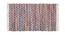 Decatur Dhurrie (120 x 180 cm  (47" x 71") Carpet Size, Multicolor) by Urban Ladder - Front View Design 1 - 436181