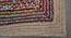 Evan Dhurrie (90 x 150 cm  (35" x 59") Carpet Size, Multicolor) by Urban Ladder - Design 1 Side View - 436274