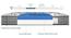 Amaze Eco High Density Foam 6 inch King Size Mattress (6 in Mattress Thickness (in Inches), 72 x 72 in Mattress Size) by Urban Ladder - Design 1 Close View - 438983