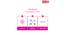 Usha Shriram Energize 5-Zone Hr Aloe Vera 5 Inch Memory Foam Mattress L :72 (White, King Mattress Type, 5 in Mattress Thickness (in Inches), 72 x 72 in Mattress Size) by Urban Ladder - Design 1 Details - 458794