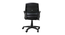 Nova Office Chair (Green & Black) by Urban Ladder - Rear View Design 1 - 466671