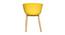 Gustave Dining Chair (Yellow) by Urban Ladder - Rear View Design 1 - 468417