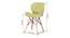 Ignace Dining Chair (Light Green) by Urban Ladder - Design 1 Dimension - 468455