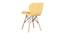 Ignace Dining Chair (Yellow) by Urban Ladder - Rear View Design 1 - 468524