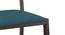 Caprica Dining Chairs - Set of 2 (Colonial Blue, Mango Walnut Finish) by Urban Ladder - Design 1 Close View - 469328