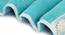Bono Hand Towels Set of 2 (Teal) by Urban Ladder - Rear View Design 1 - 469630
