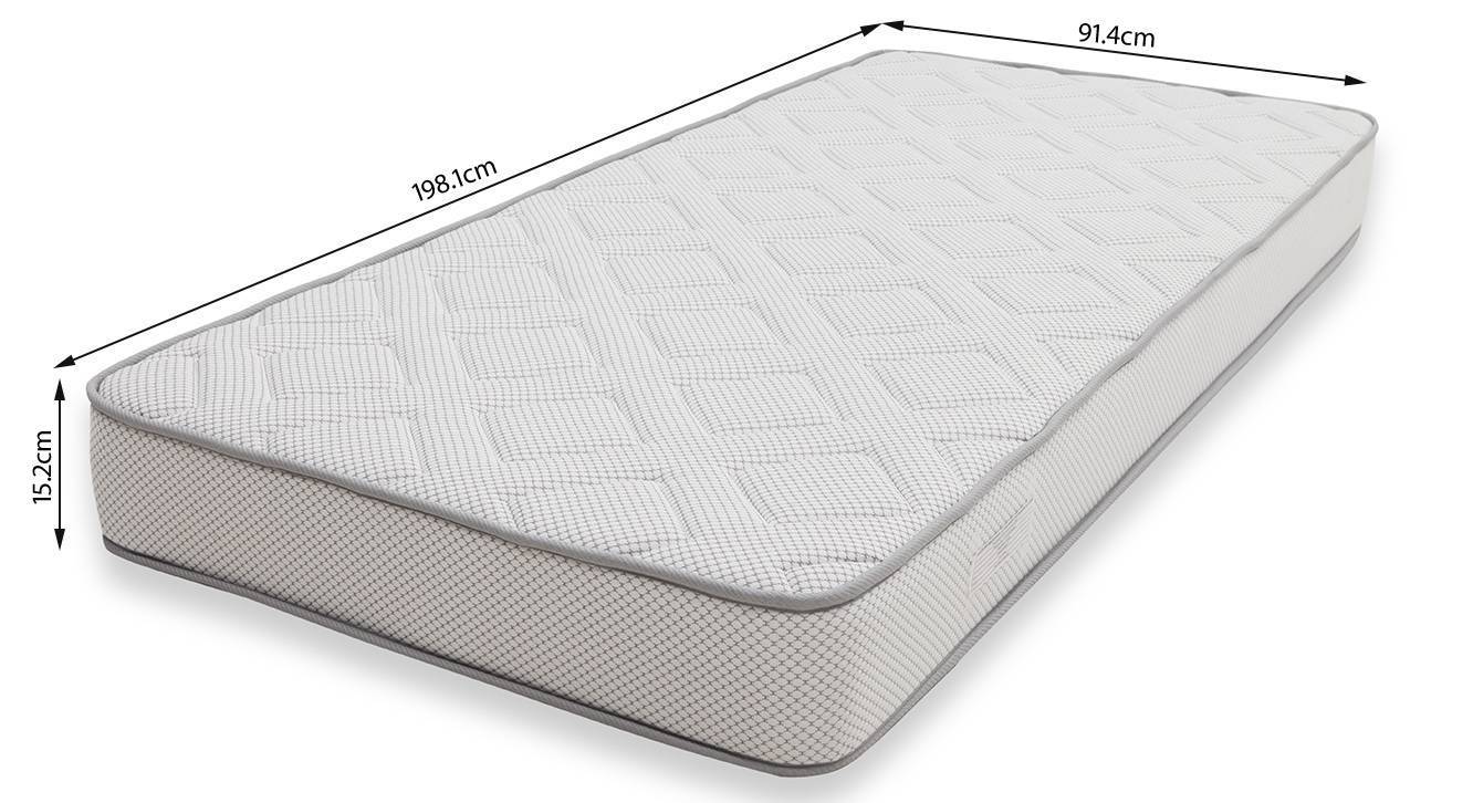 Theramedic memory foam mattress with latex 07
