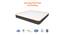 COIRFIT Ortho-X Dual Comfort Reversible 5 inch Vacuum Packed High Resilience (HR) Foam Mattress L:72 (Single Mattress Type, 5 in Mattress Thickness (in Inches), 72 x 30 in Mattress Size) by Urban Ladder - Cross View Design 1 - 470647