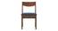 Augusta Dining Chair - Set Of 2 (Blue, Dark Walnut Finish) by Urban Ladder - Front View Design 1 - 473964