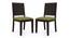 Arabia - Oribi 4 Seater Storage Dining Table Set (Mahogany Finish, Avocado Green) by Urban Ladder - Front View Design 1 - 476346
