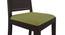 Arabia - Oribi 4 Seater Storage Dining Table Set (Mahogany Finish, Avocado Green) by Urban Ladder - Close View Design 1 - 476348
