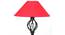 Rian Black Cotton Shade Floor Lamp (Red) by Urban Ladder - Design 1 Side View - 494426
