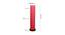 Penelope Pink Cotton Shade Floor Lamp (Pink) by Urban Ladder - Design 1 Dimension - 494459