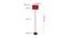Estelle Maroon Cotton Shade Floor Lamp (Maroon) by Urban Ladder - Design 1 Dimension - 495031