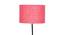 Felicia Pink Cotton Shade Floor Lamp (Pink) by Urban Ladder - Design 1 Side View - 495127