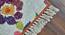 James Multicolour Floral Woven Polyester 6x4 Feet Carpet (Rectangle Carpet Shape, 120 x 180 cm  (47" x 71") Carpet Size, Multicolor) by Urban Ladder - Design 1 Side View - 498141