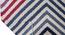 Parker Multicolor Geometric Woven Wool 6x4 Feet Dhurrie (122 x 183 cm  (48" x 72") Carpet Size, Multicolor) by Urban Ladder - Design 1 Side View - 499130