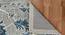 Chandler Gray Floral Hand-Tufted Wool 8x5 Feet Carpet (Grey, Rectangle Carpet Shape) by Urban Ladder - Design 1 Side View - 520015