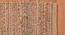 Jaycee Pink Solid Woven Wool 5x3 Feet Carpet (Pink, Rectangle Carpet Shape) by Urban Ladder - Front View Design 1 - 520095
