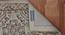 Layne Copper Solid Hand-Tufted Wool 8x5 Feet Carpet (Copper, Rectangle Carpet Shape) by Urban Ladder - Design 1 Side View - 520213