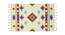 Jade Red Abstract Woven Wool 5x3 Feet Carpet (Red, Rectangle Carpet Shape) by Urban Ladder - Cross View Design 1 - 520467