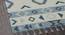 Celeste Sky Blue Abstract Woven Wool 8x5 Feet Carpet (Rectangle Carpet Shape, Sky Blue) by Urban Ladder - Cross View Design 1 - 520570
