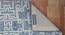Jamie Blue Solid Hand-Tufted Wool 8x5 Feet Carpet (Blue, Rectangle Carpet Shape) by Urban Ladder - Design 1 Side View - 520587