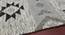 Jayce Silver Abstract Woven Wool 5x3 Feet Carpet (Silver, Rectangle Carpet Shape) by Urban Ladder - Design 1 Close View - 520593