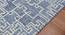Jamie Blue Solid Hand-Tufted Wool 8x5 Feet Carpet (Blue, Rectangle Carpet Shape) by Urban Ladder - Design 1 Close View - 520594