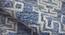 Jamie Blue Solid Hand-Tufted Wool 8x5 Feet Carpet (Blue, Rectangle Carpet Shape) by Urban Ladder - Design 1 Close View - 520599