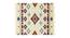 Zola Red Abstract Woven Wool 8x5 Feet Carpet (Red, Rectangle Carpet Shape) by Urban Ladder - Cross View Design 1 - 520710