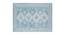 Addilynn Teal Blaze Geometric Hand-Tufted Wool 7.5x5 Feet Carpet (Rectangle Carpet Shape, Teal Blaze) by Urban Ladder - Cross View Design 1 - 520933