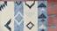 Dakota Sky Blue Abstract Woven Wool 5x3 Feet Carpet (Rectangle Carpet Shape, Sky Blue) by Urban Ladder - Front View Design 1 - 520938