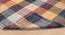 Zhuri Orange Geometric Handmade Cotton 6 x 4 Feet Carpet (Orange, Rectangle Carpet Shape) by Urban Ladder - Design 1 Side View - 521504