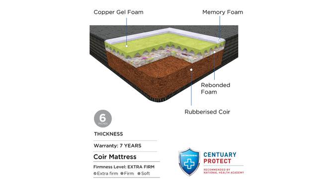 Ortho Active Orthopedic Double Size Coir Memory Foam Mattress (6 in Mattress Thickness (in Inches), 78 x 48 in (Standard) Mattress Size) by Urban Ladder - Design 1 Side View - 524725