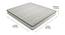 Endurance Pro - Pocketed Spring Double Size Mattress (8 in Mattress Thickness (in Inches), 78 x 48 in (Standard) Mattress Size) by Urban Ladder - Design 1 Dimension - 524744