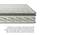 Endurance Pro - Pocketed Spring King Size Mattress (8 in Mattress Thickness (in Inches), 72 x 72 in Mattress Size) by Urban Ladder - Front View Design 1 - 525214
