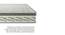 Endurance Pro - Pocketed Spring King Size Mattress (8 in Mattress Thickness (in Inches), 75 x 72 in Mattress Size) by Urban Ladder - Front View Design 1 - 525215