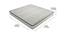 Endurance Pro - Pocketed Spring King Size Mattress (8 in Mattress Thickness (in Inches), 72 x 72 in Mattress Size) by Urban Ladder - Design 1 Dimension - 525279