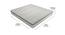 Endurance Pro - Pocketed Spring King Size Mattress (8 in Mattress Thickness (in Inches), 75 x 72 in Mattress Size) by Urban Ladder - Design 1 Dimension - 525280