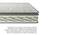 Endurance Pro - Pocketed Spring Queen Size Mattress (78 x 60 in (Standard) Mattress Size, 8 in Mattress Thickness (in Inches)) by Urban Ladder - Front View Design 1 - 525576