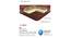 Joy - Coir Foam Single Size Mattress (4 in Mattress Thickness (in Inches), 75 x 30 in Mattress Size) by Urban Ladder - Design 1 Side View - 525711