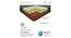 Ortho Active Orthopedic Single Size Coir Memory Foam Mattress (6 in Mattress Thickness (in Inches), 78 x 30 in Mattress Size) by Urban Ladder - Design 1 Side View - 525805